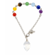 Chakra Tear drop Clear Quartz 15-20cm Metal Chain Bracelet/ Pendulum/ Pendent 
